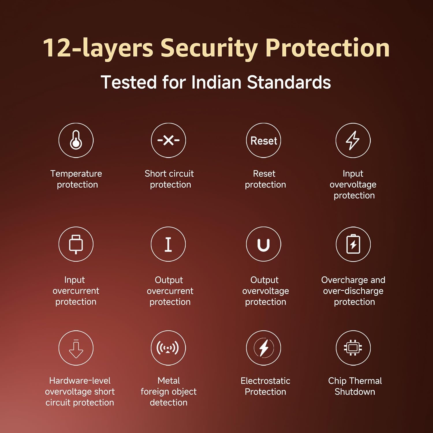 Mi 10000mAh Power Bank 3i view 3